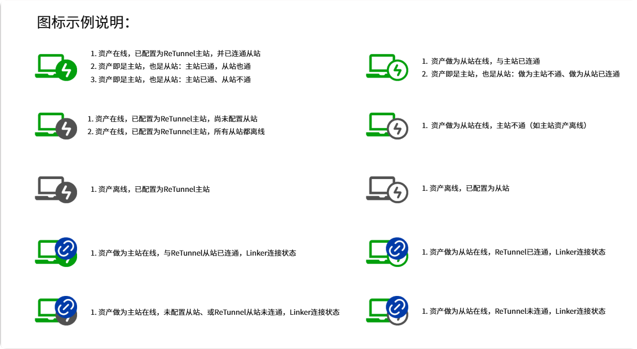 上位机向PLC抓取数据 - 图22