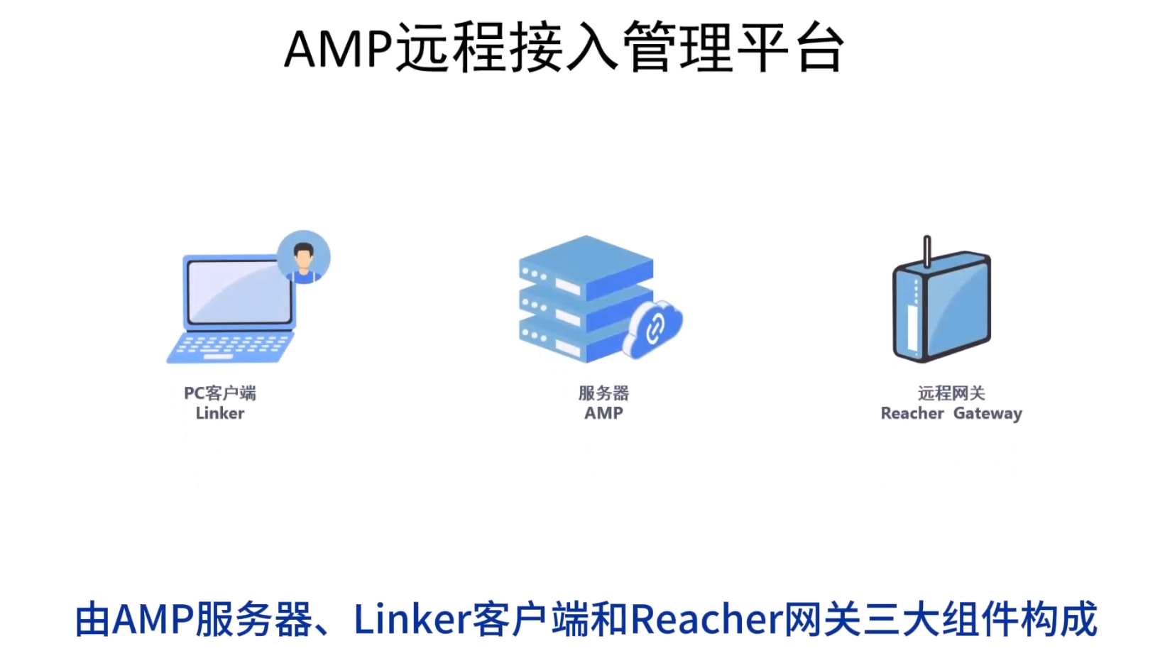 4.Linker客户端 - 图1