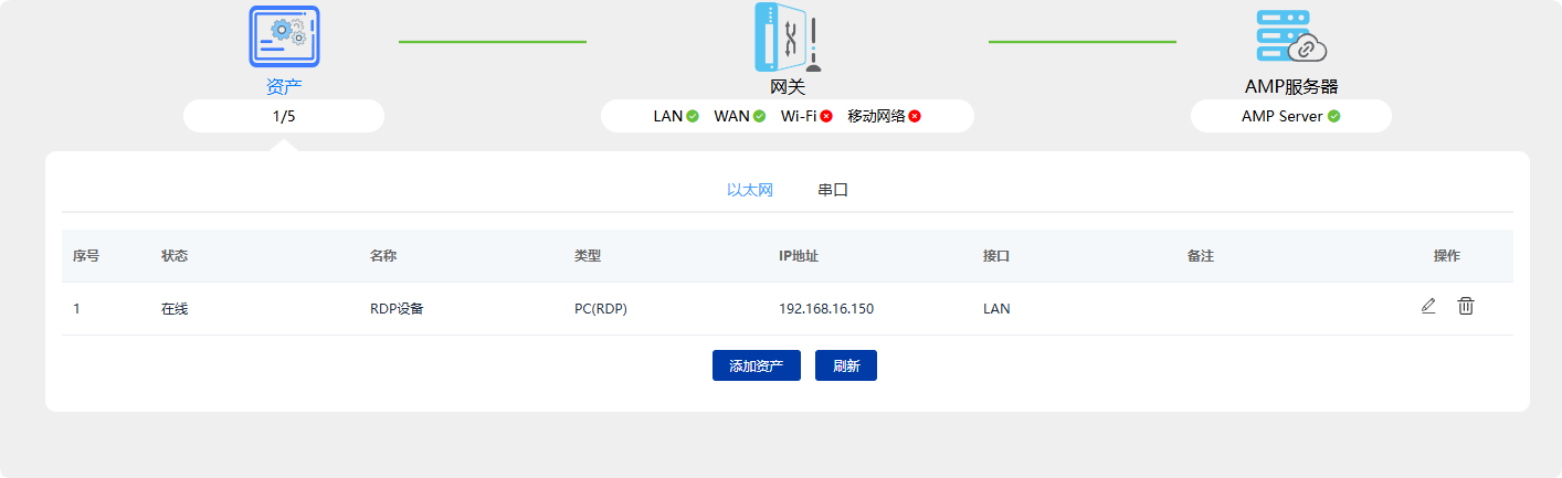 WEB RDP远程访问（Windows远程桌面） - 图5